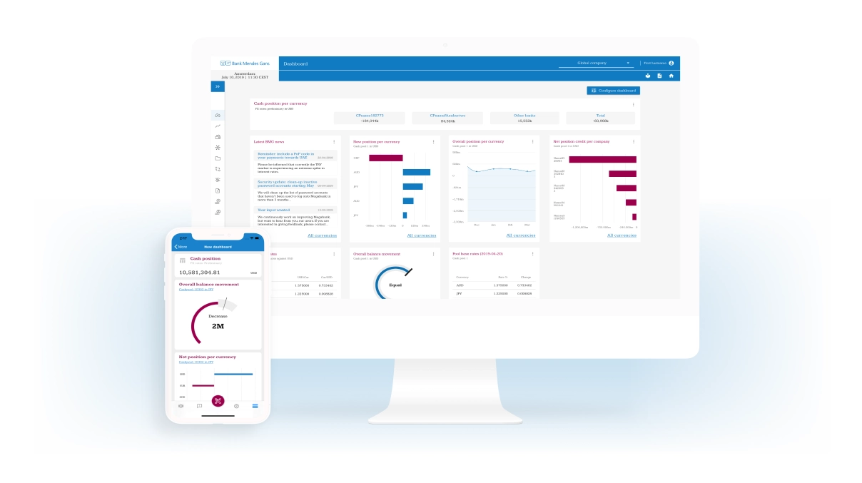 Screenshot of Megabank dashboard